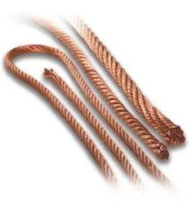 Round Stranded Copper Conductors